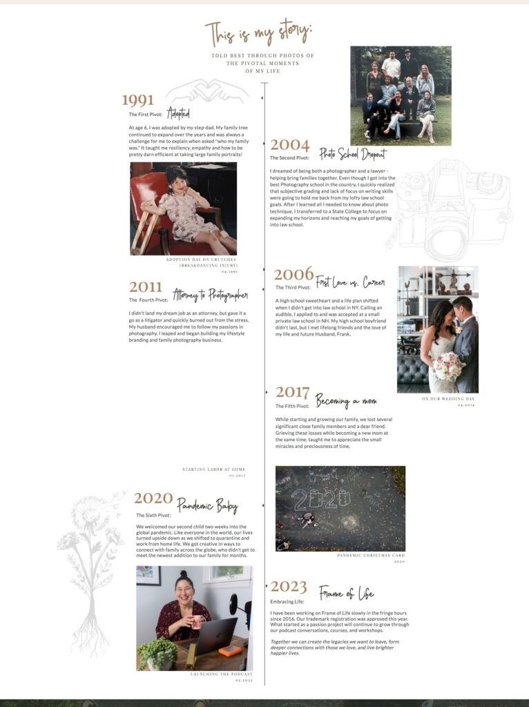 how to design a photography website about page section screenshot