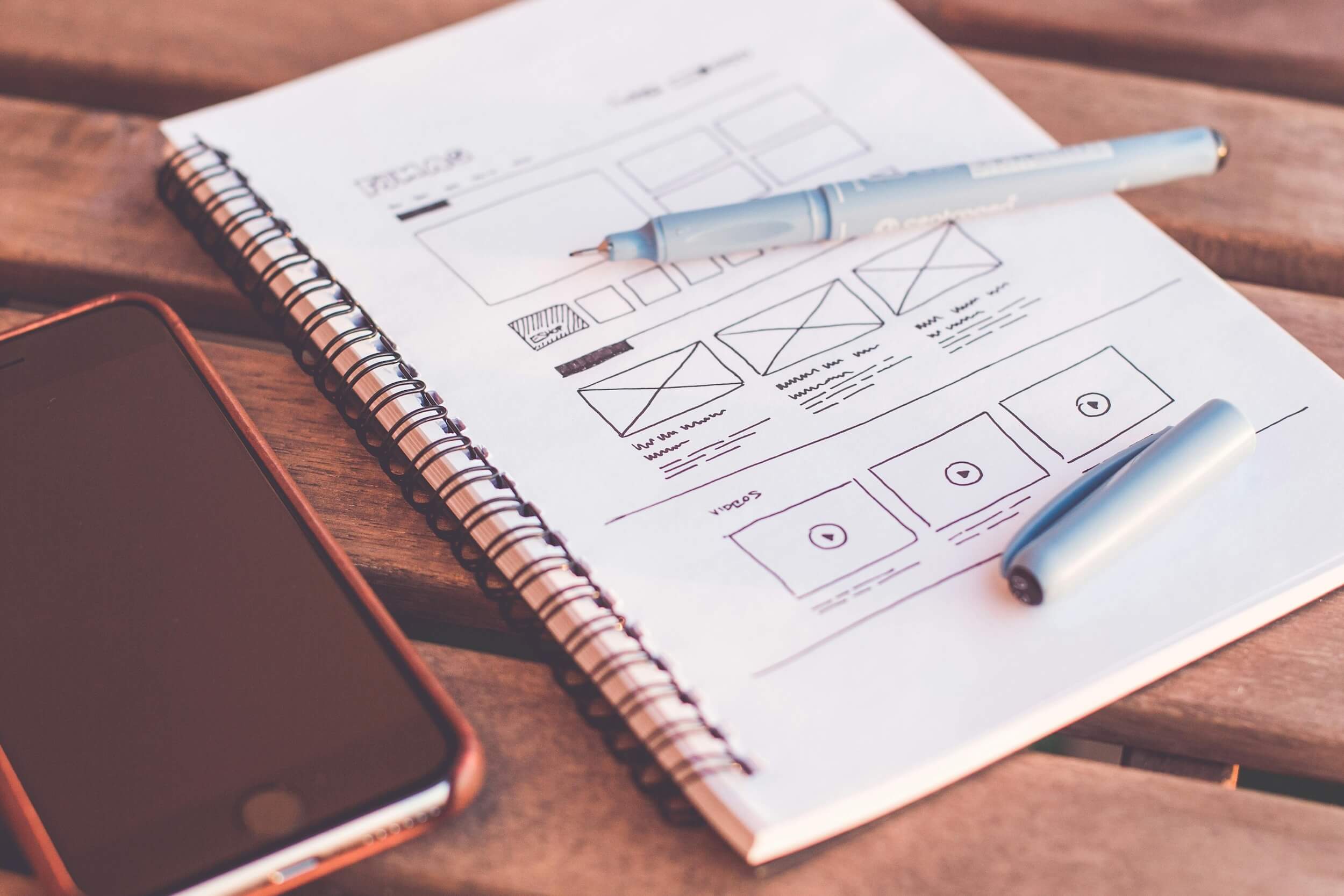 Website wireframe to create a website content strategy